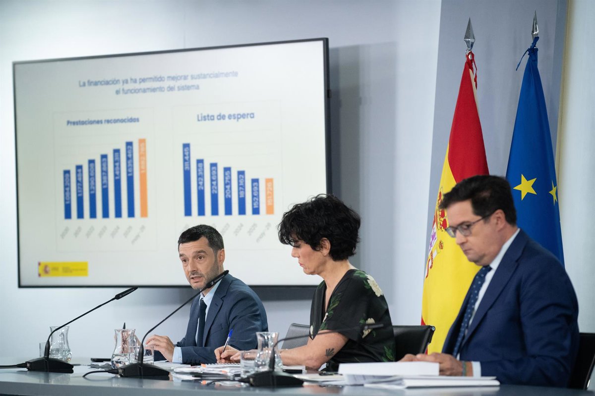 Andalucía recibirá 954 millones adicionales para financiar dependencia