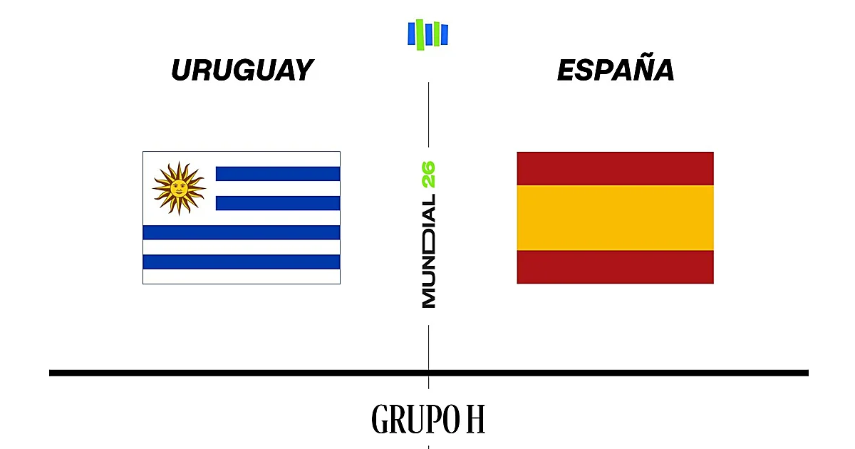 Uruguay vs España: resultado y goles en vivo del Mundial 2026