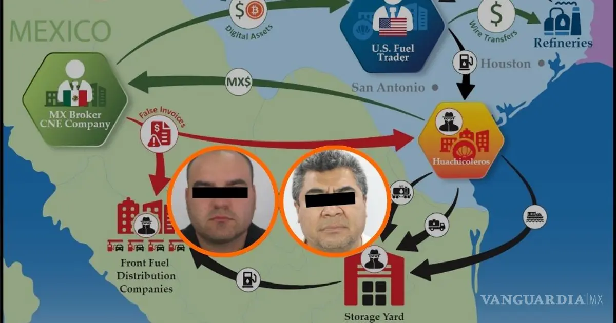 Departamento del Tesoro de EU señala financiamiento de campañas con huachicol fiscal