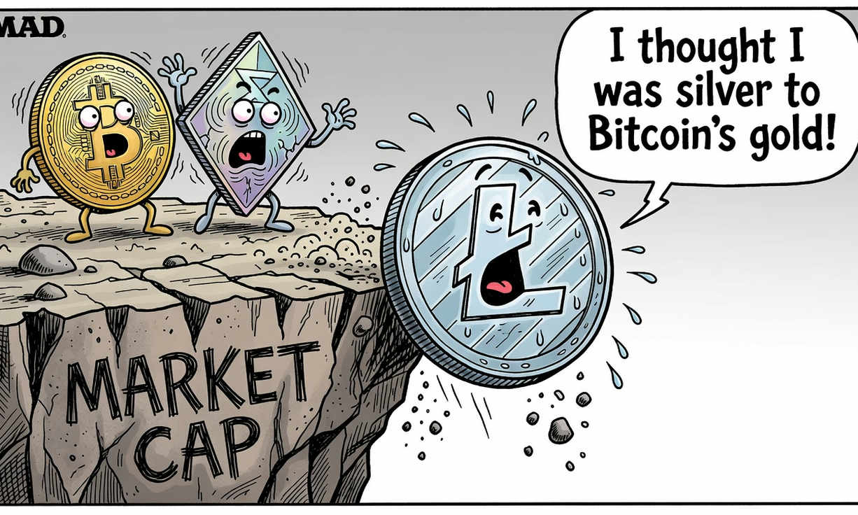 Litecoin cae 89% desde máximo histórico, análisis de mercado