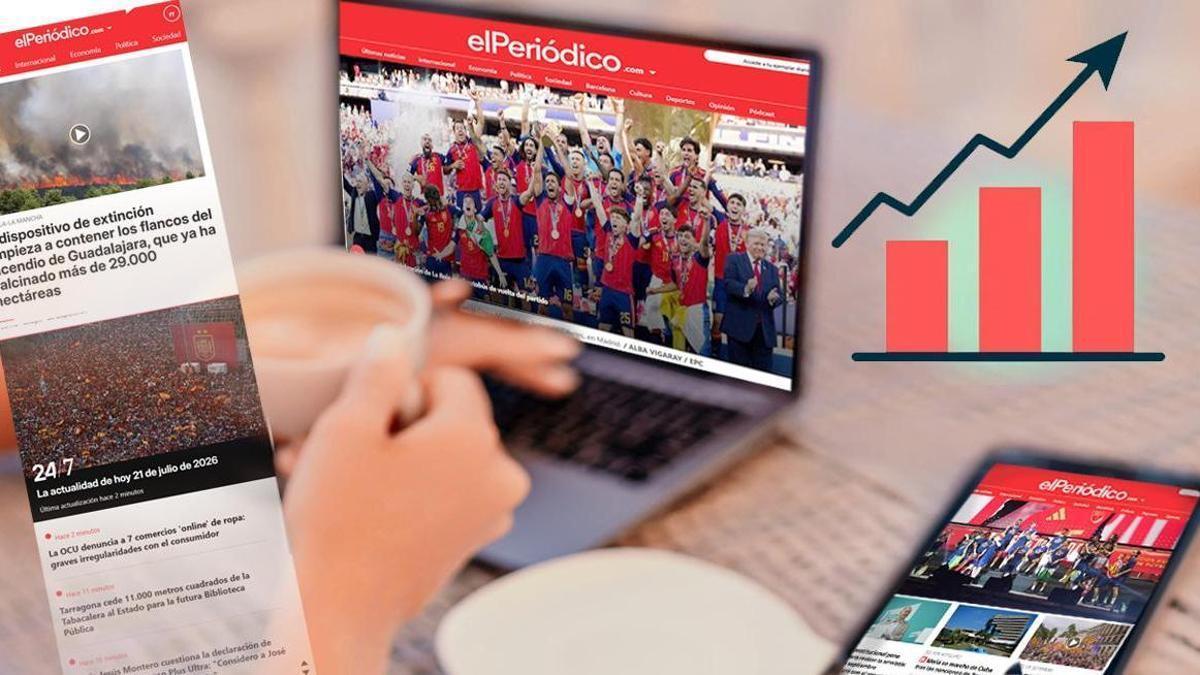 EL PERIÓDICO se consolida entre los medios más leídos en España