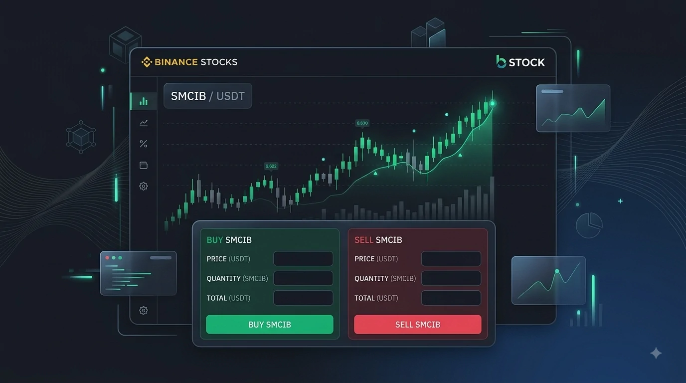 Cómo comprar acciones con USDT en Binance: experiencia real