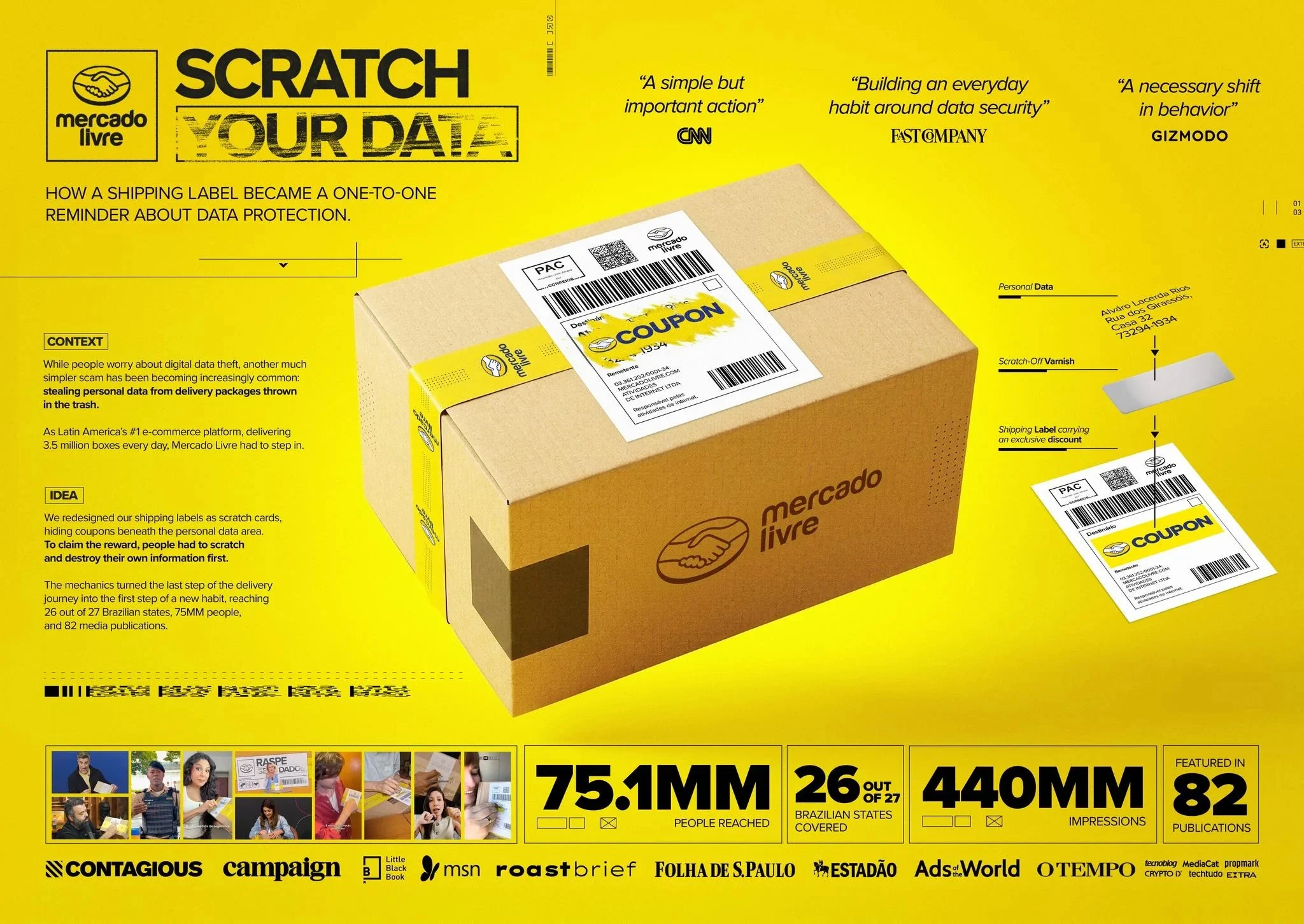 Cuatro campañas publicitarias creativas