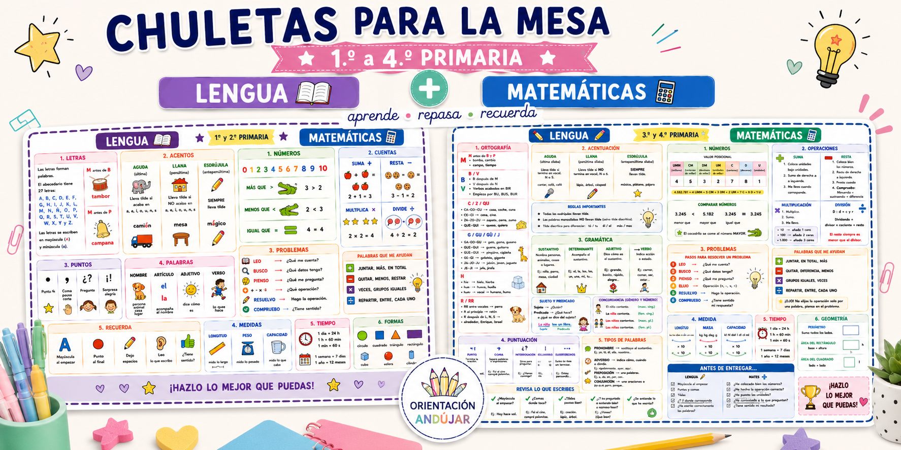 Chuletas para primer y segundo ciclo de primaria