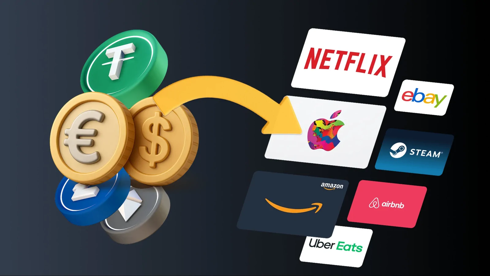 Guía para comprar gift cards de Amazon con criptomonedas