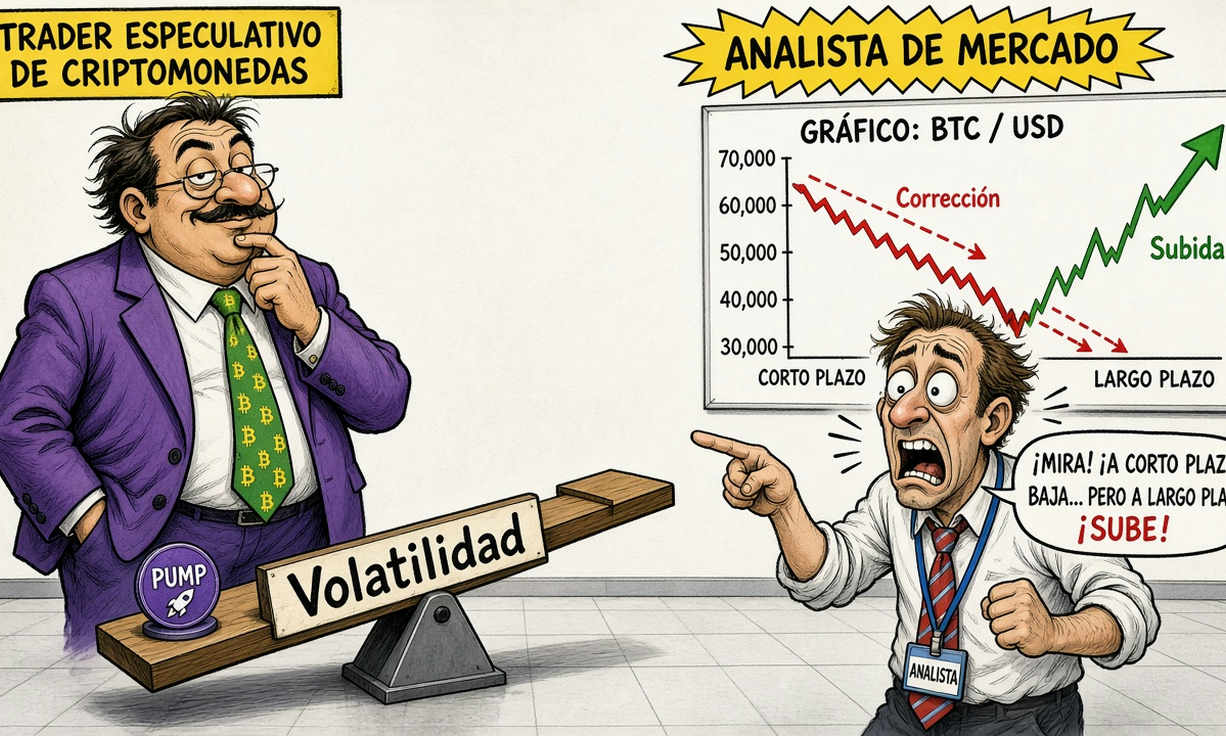 PUMP cae 0.84% y enfrenta prueba técnica el 10 de octubre de 2026