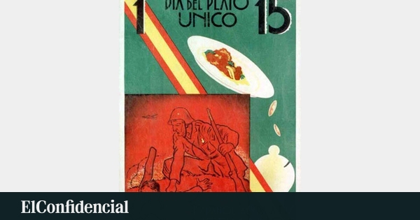 Análisis sobre el impacto fiscal de la caridad