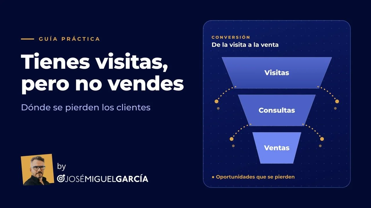 Identificación de pérdidas de clientes en negocios con visitas