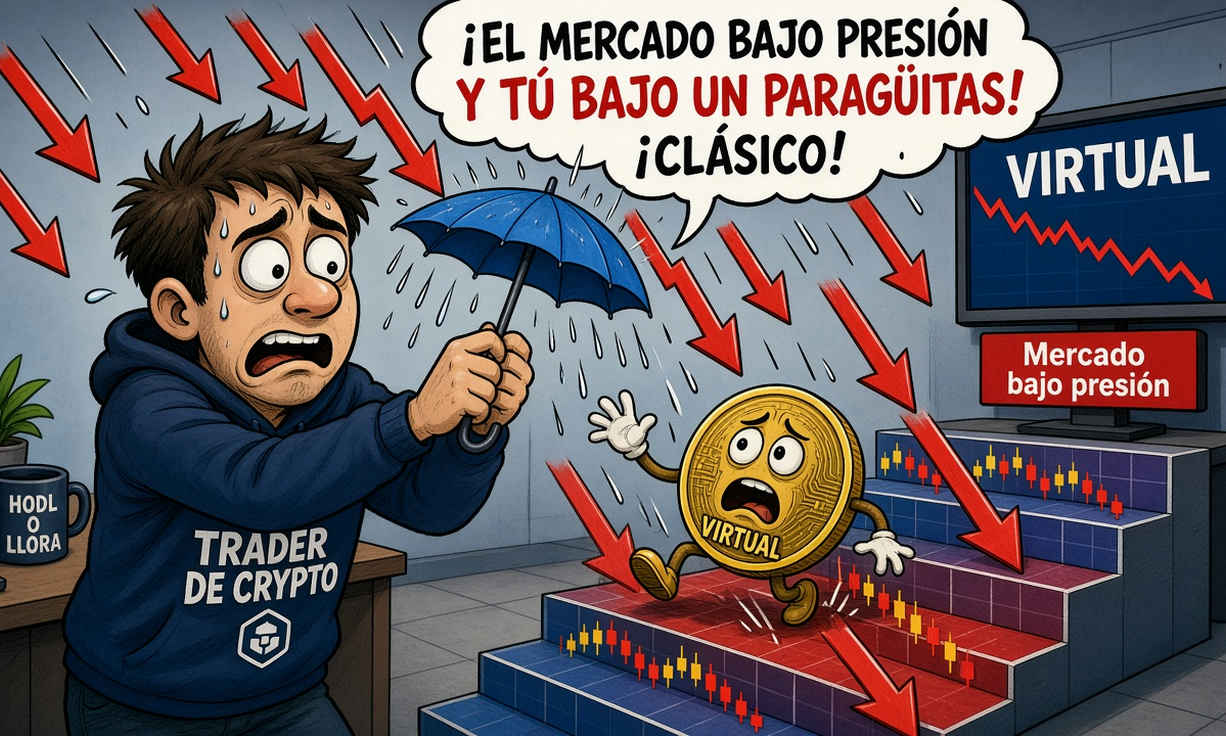 VIRTUAL cae 6.33% y queda bajo medias principales el 24 de octubre de 2026