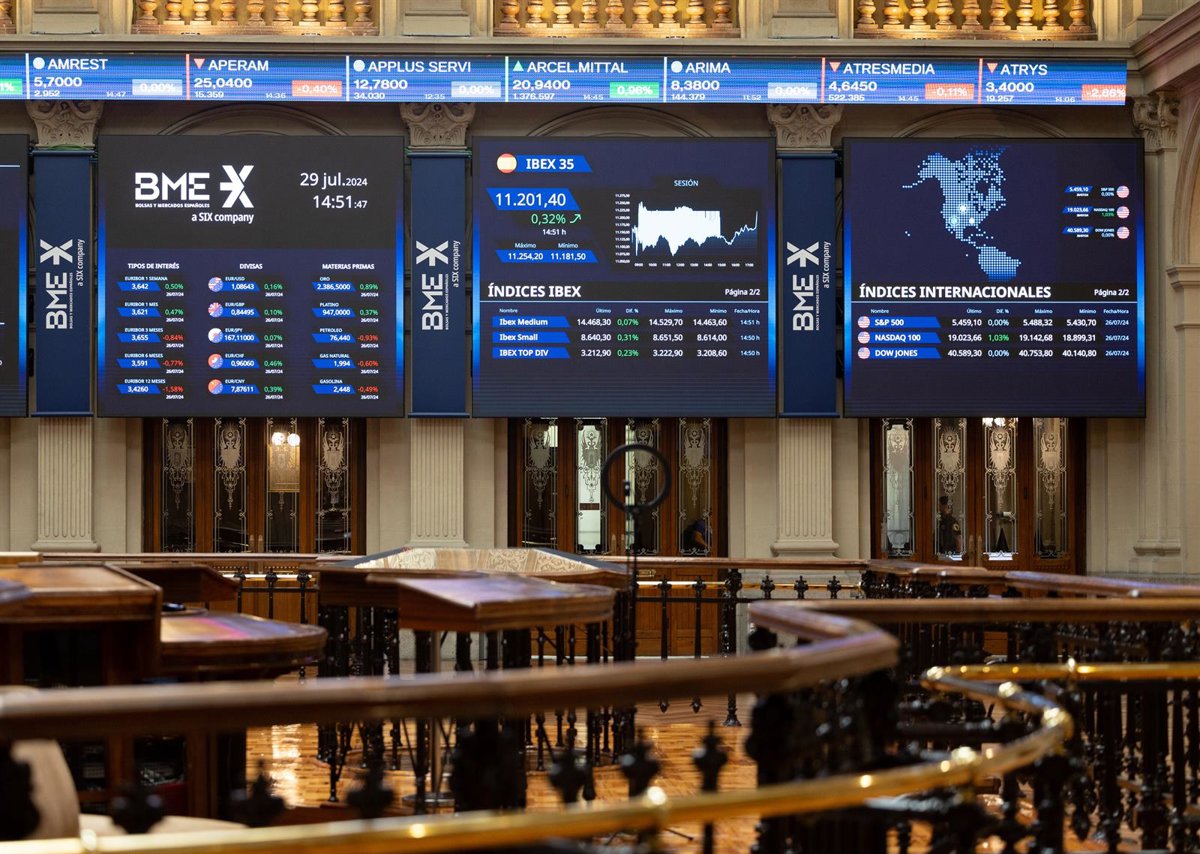 Advent capta cerca de 27.000 millones de euros para plataforma global de fondos